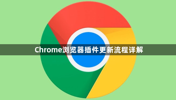 Chrome浏览器插件更新流程详解1